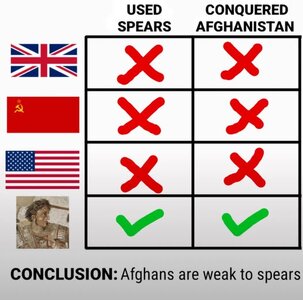 afghanistan spears.jpg