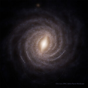 MilkyWayTop_Gaia_960_annotated.jpg