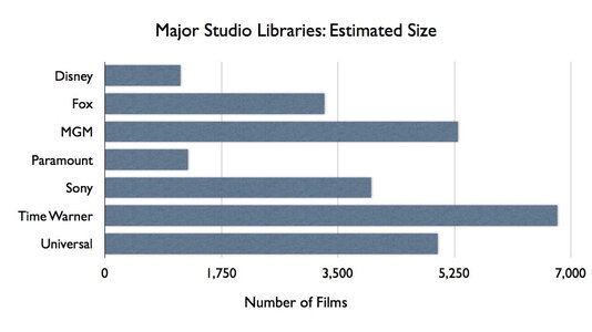 Studio_Library_Size_Chart.jpg Studio_Library_Size_Chart.jpg
