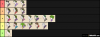 tierlist-generated-at-tierlists.com.png