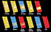 star-trek-rank-insignias.png