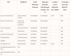 upload_2022-7-7_8-21-2.png