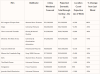 upload_2022-7-28_14-59-39.png