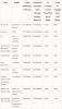 upload_2023-3-9_7-14-6.png