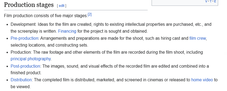 2024-07-17 19_58_32-Filmmaking - Wikipedia y 7 páginas más - Perfil 1_ Microsoft​ Edge.png